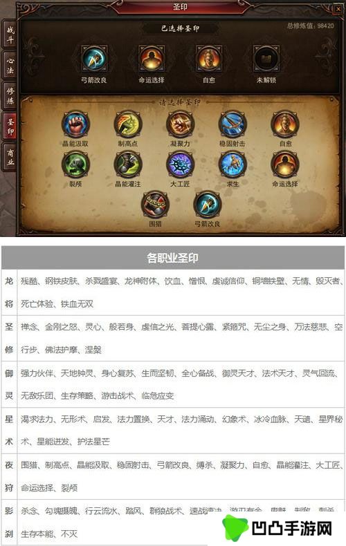 《镇魔曲》圣印系统介绍