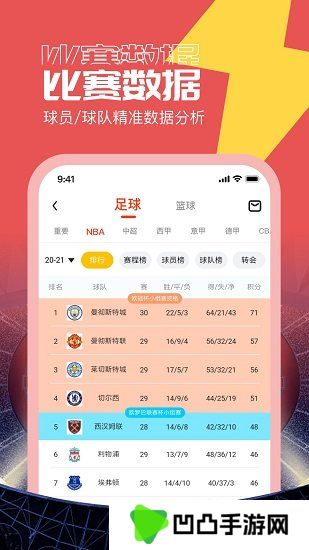 闪电看球