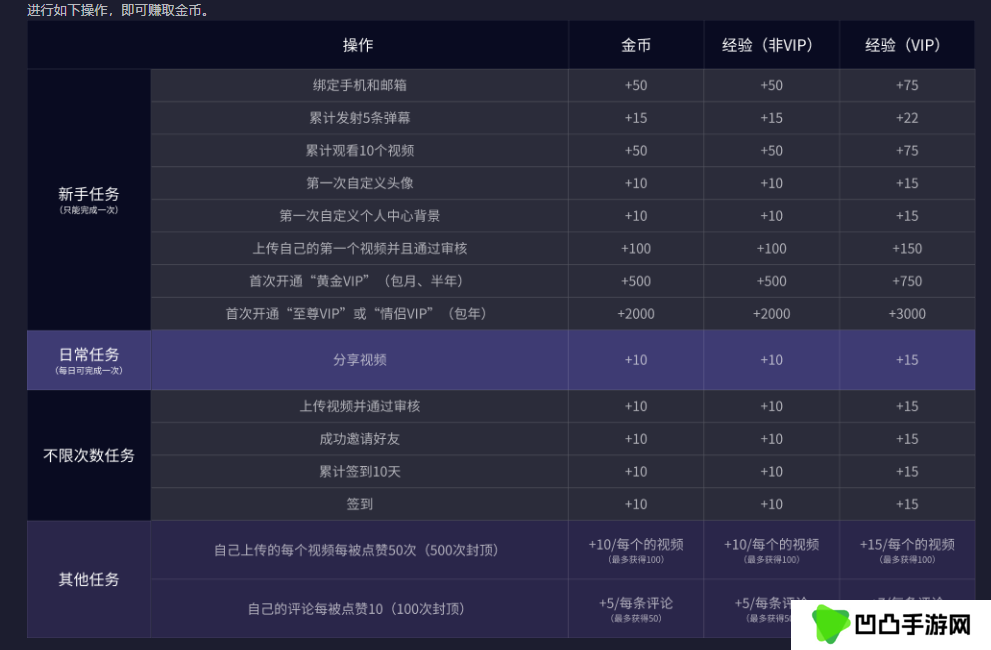 爱壹帆iyifan影视平台