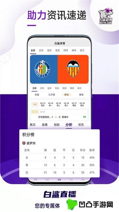 白鲨直播
